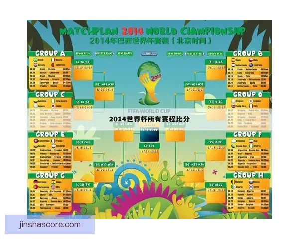 世界杯足球赛事竞猜盘口分析与投注策略全攻略解析