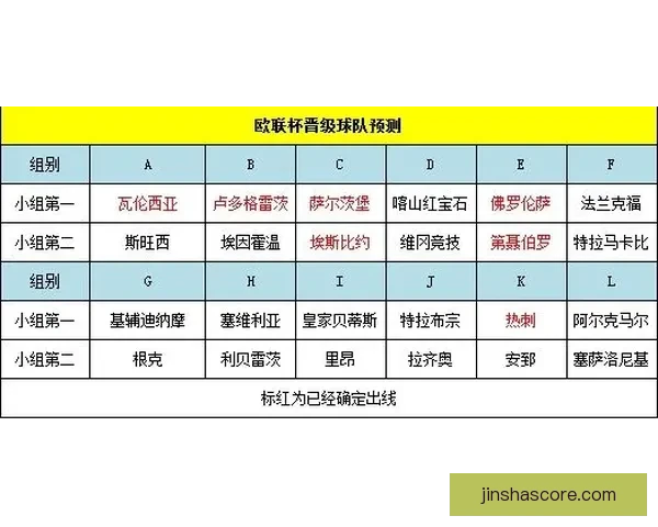 聚焦2026世界杯夺冠赔率变化趋势与热门球队实力格局深度解析
